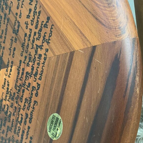 Vintage First Nations Bear Mother
Painted Cedar Wooden Wall
Hanging Plate - Picture 16 of 17